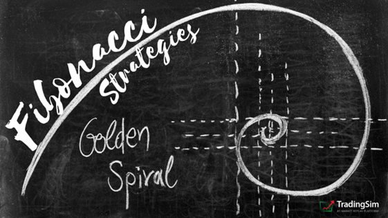 Fibonacci strategy spiral TradingSim