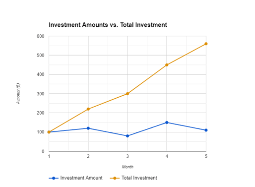 Gemini_Chart_Image_obei9sobei9sobei