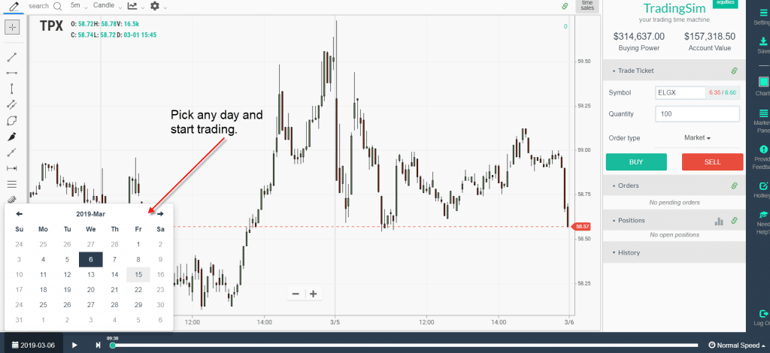 Historical Trade Data
