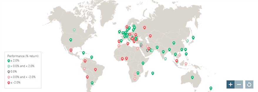 MSCI Single Country Index Return (5-year). Source - MSCI.com