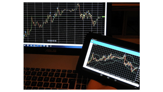 Momentum Trading Strategies